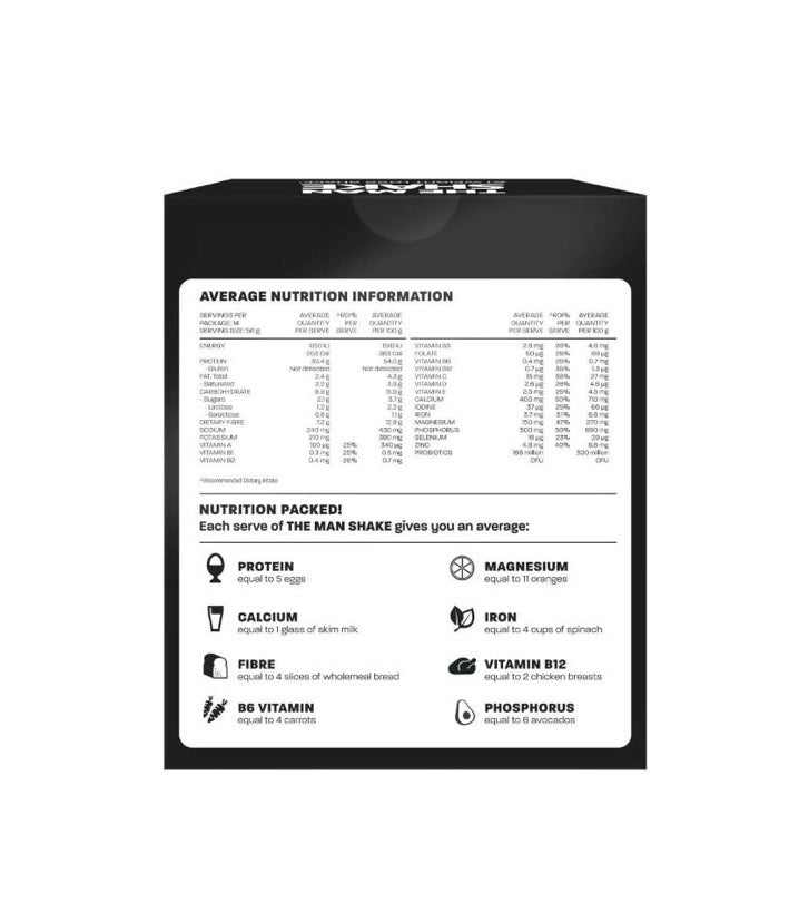 Man Shake Meal Replacement Variety 14 Pack | 784g